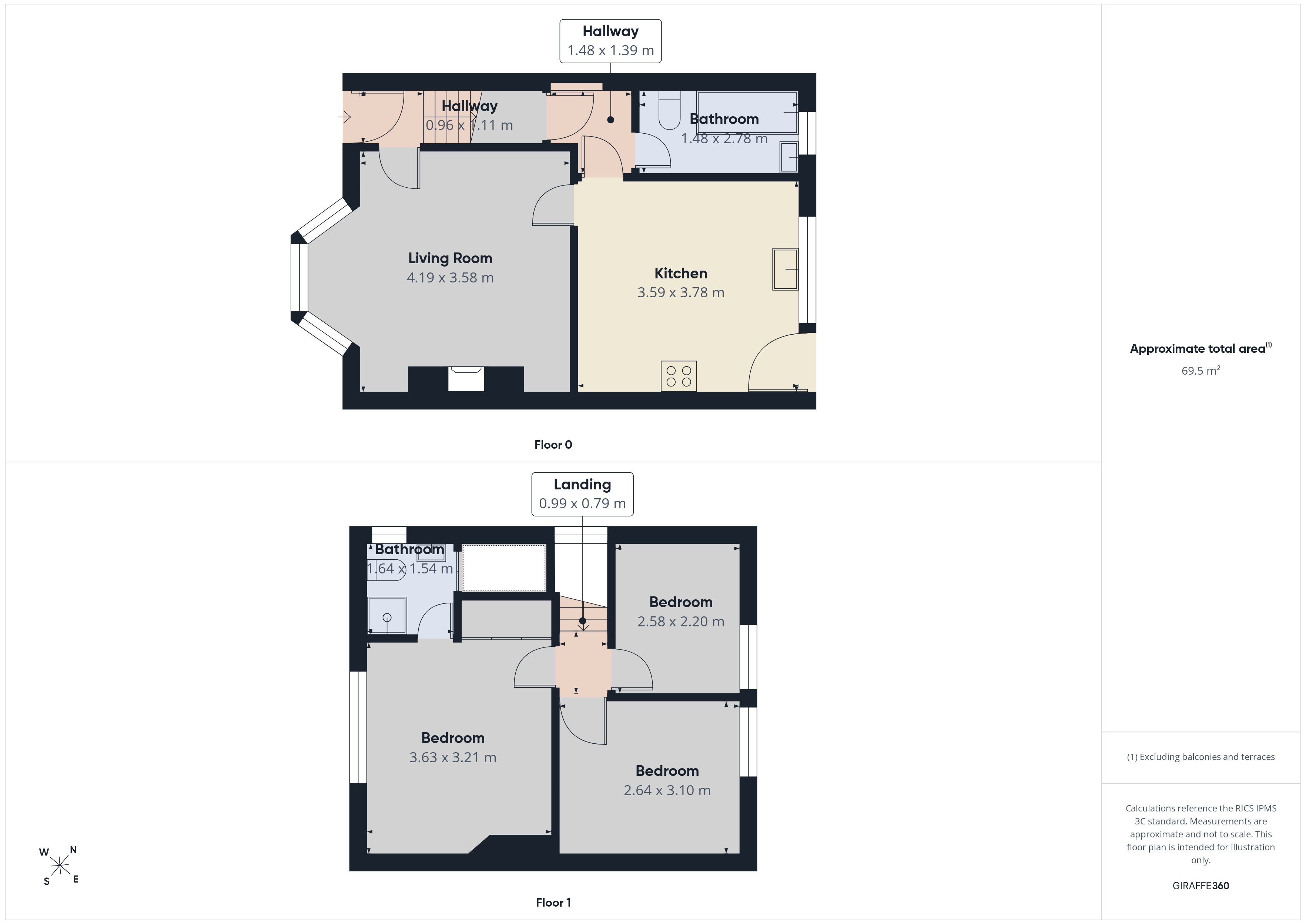 Floorplan for Frederick Avenue, Oldham