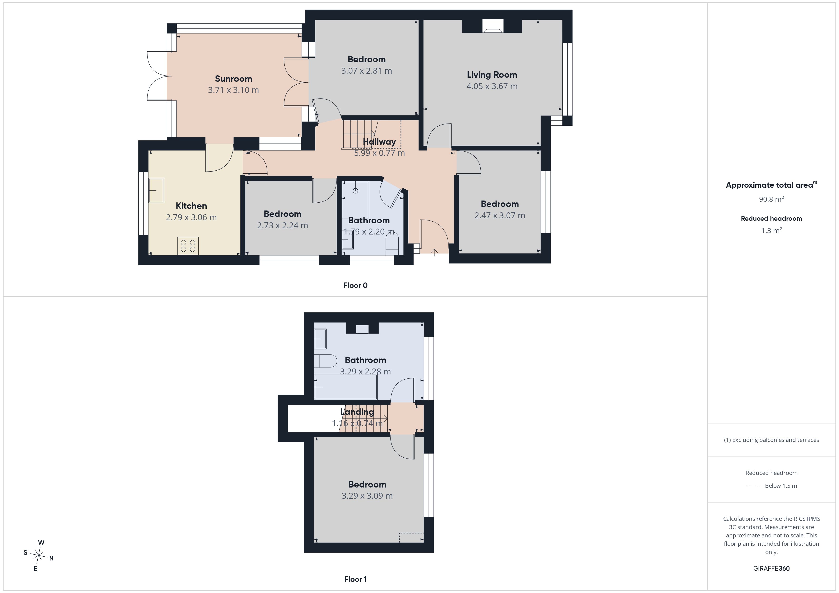 Floorplan for Cotswold Avenue, High Crompton