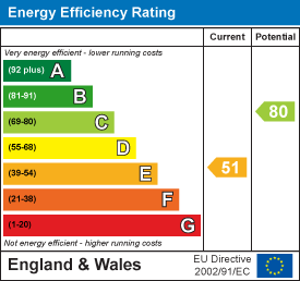 EPC for Wisbech Road, THORNEY, Peterborough