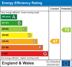 EPC for Francis Gardens, Peterborough