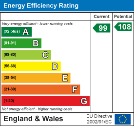 EPC for Hereward Way, Crowland, Peterborough