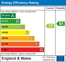 EPC for Great Northern Gardens, BOURNE