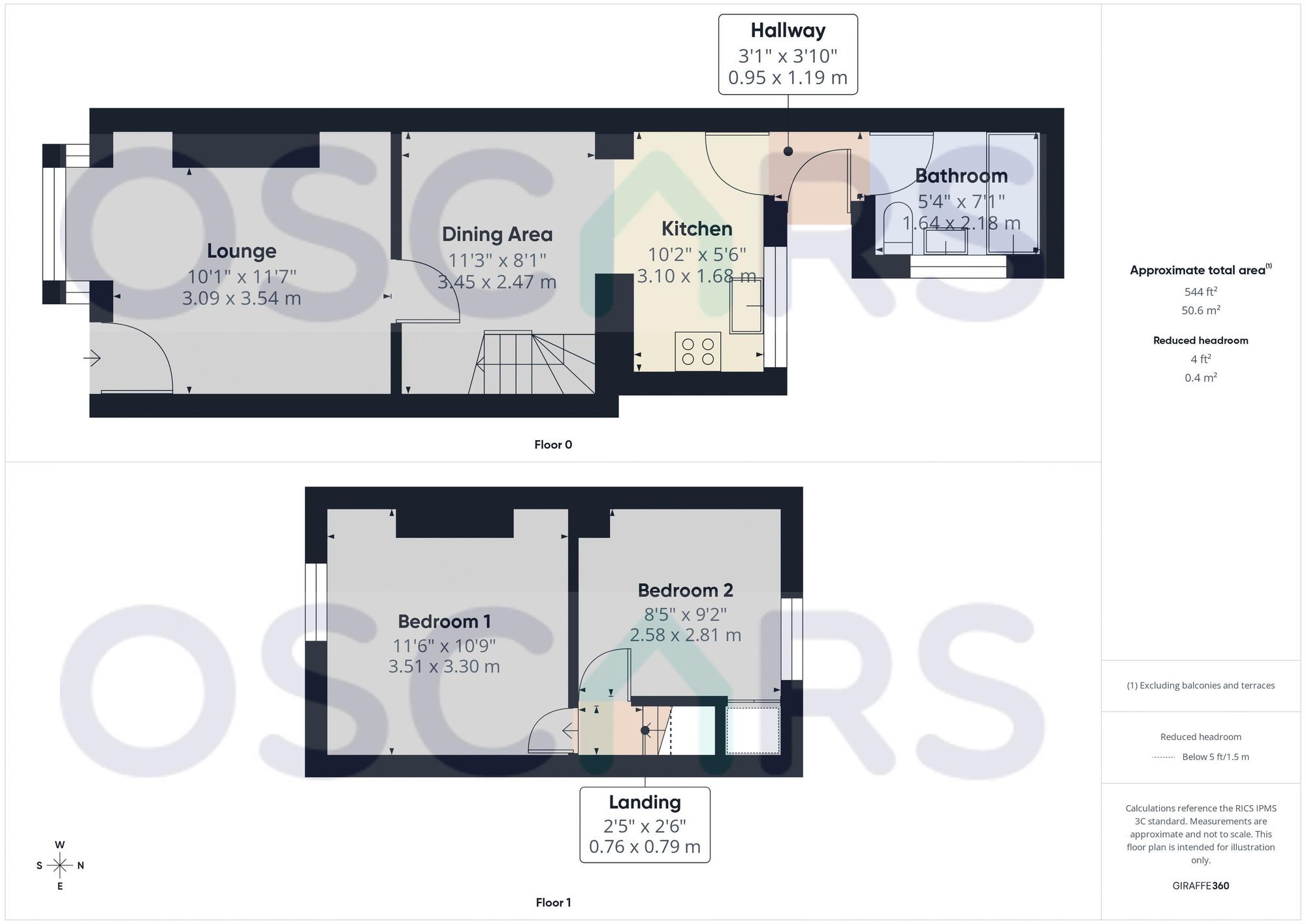 Floorplan for Farringdon Street, Hull, HU5
