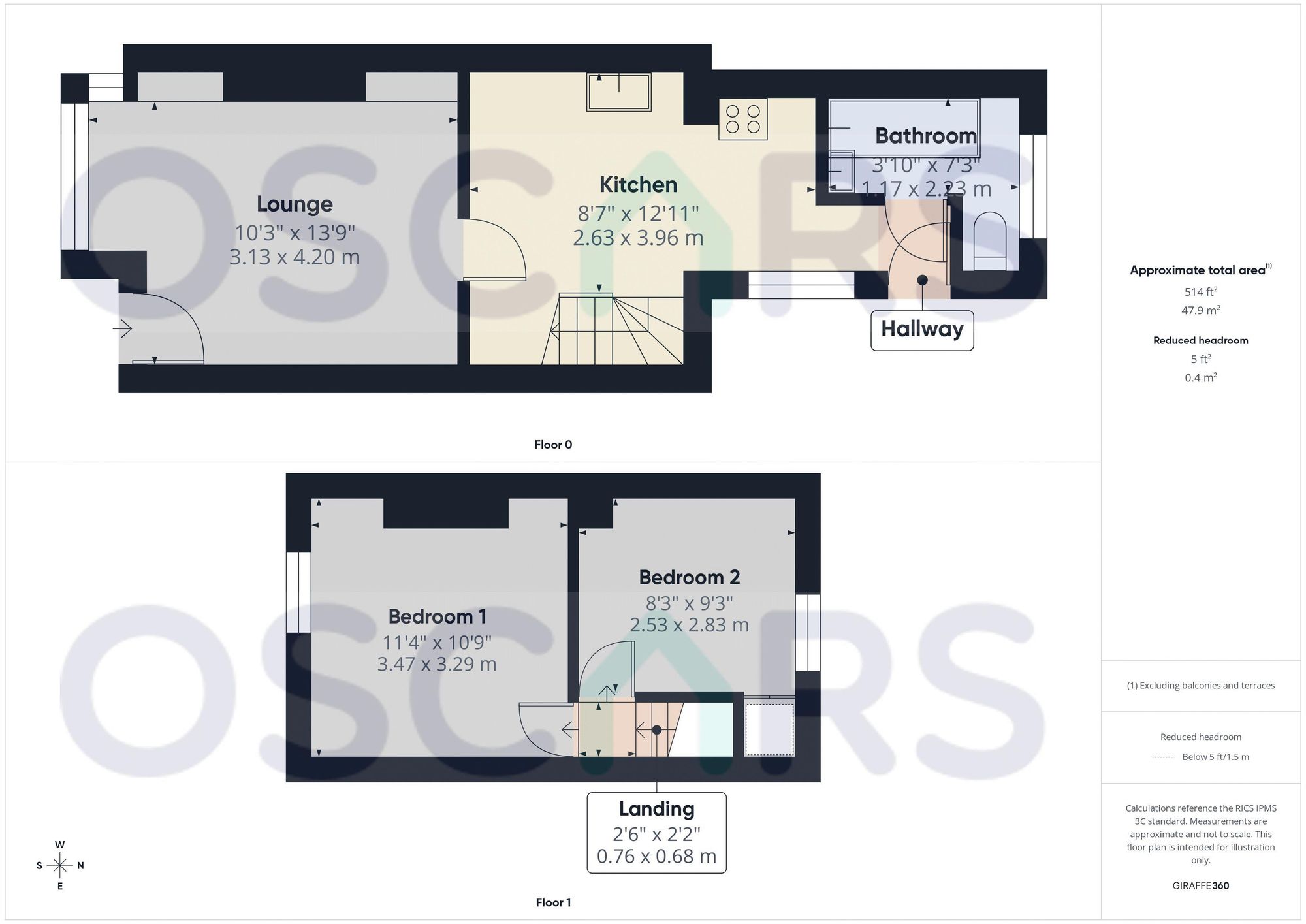 Floorplan for Farringdon Street, Hull, HU5