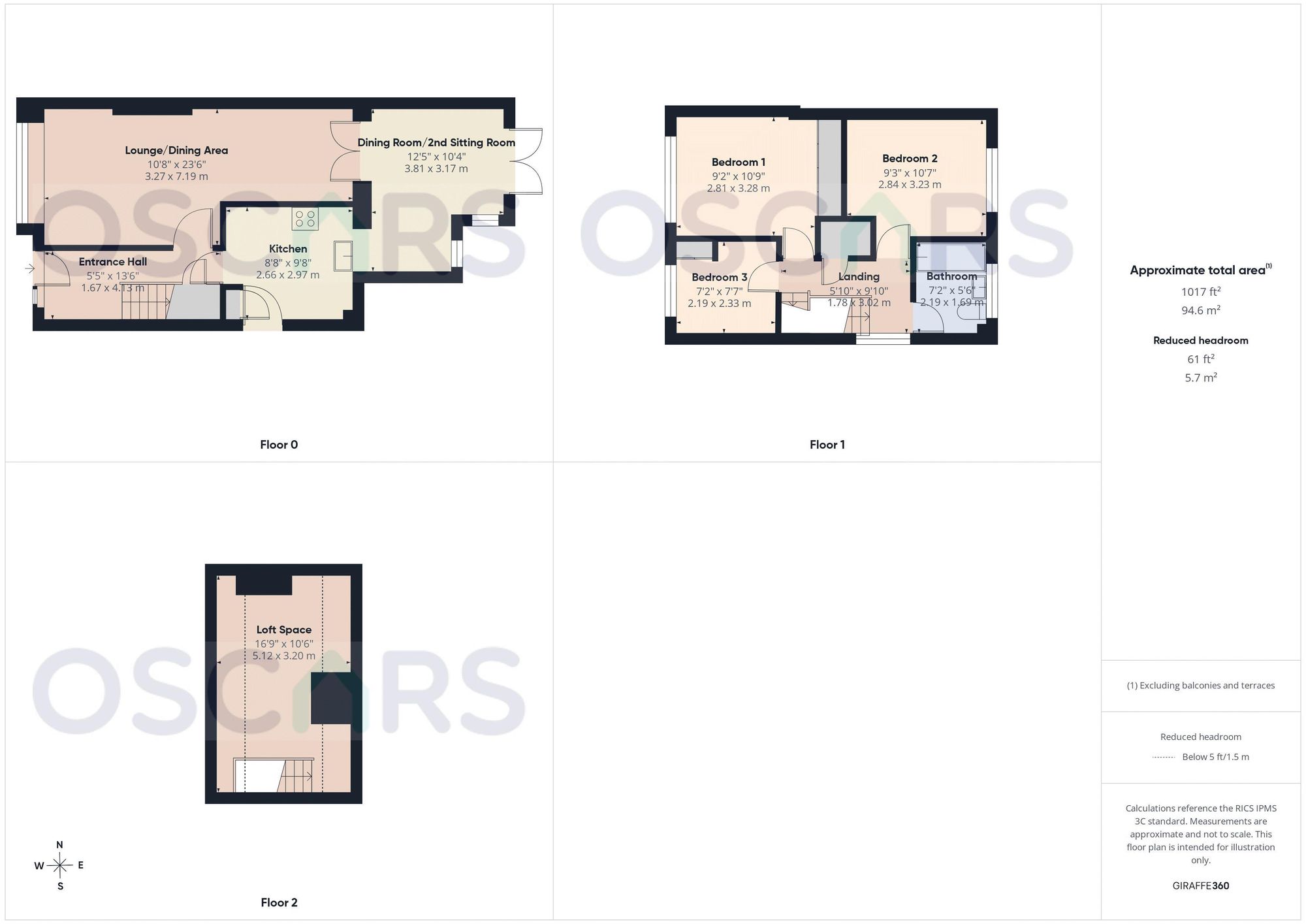 Floorplan for Kendal Way, Hull, HU4