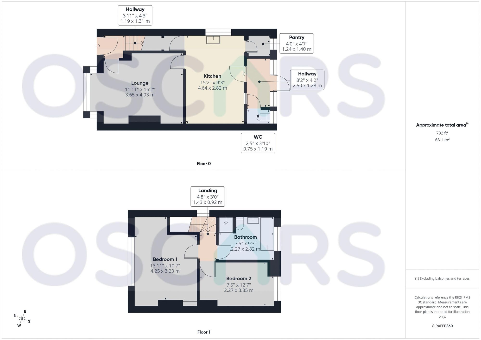 Floorplan for Willows Avenue, Hull, HU9