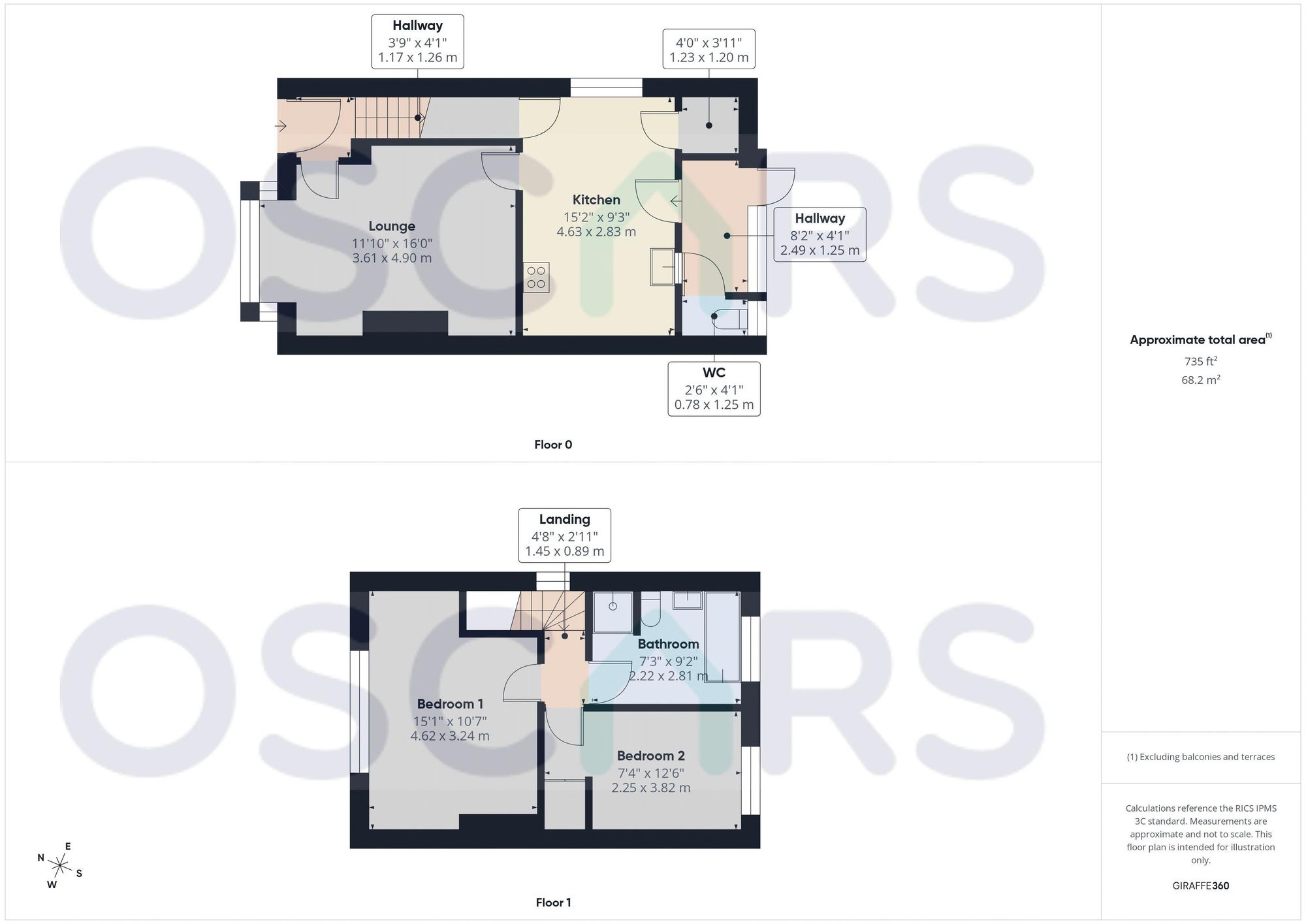 Floorplan for Willows Avenue, Hull, HU9