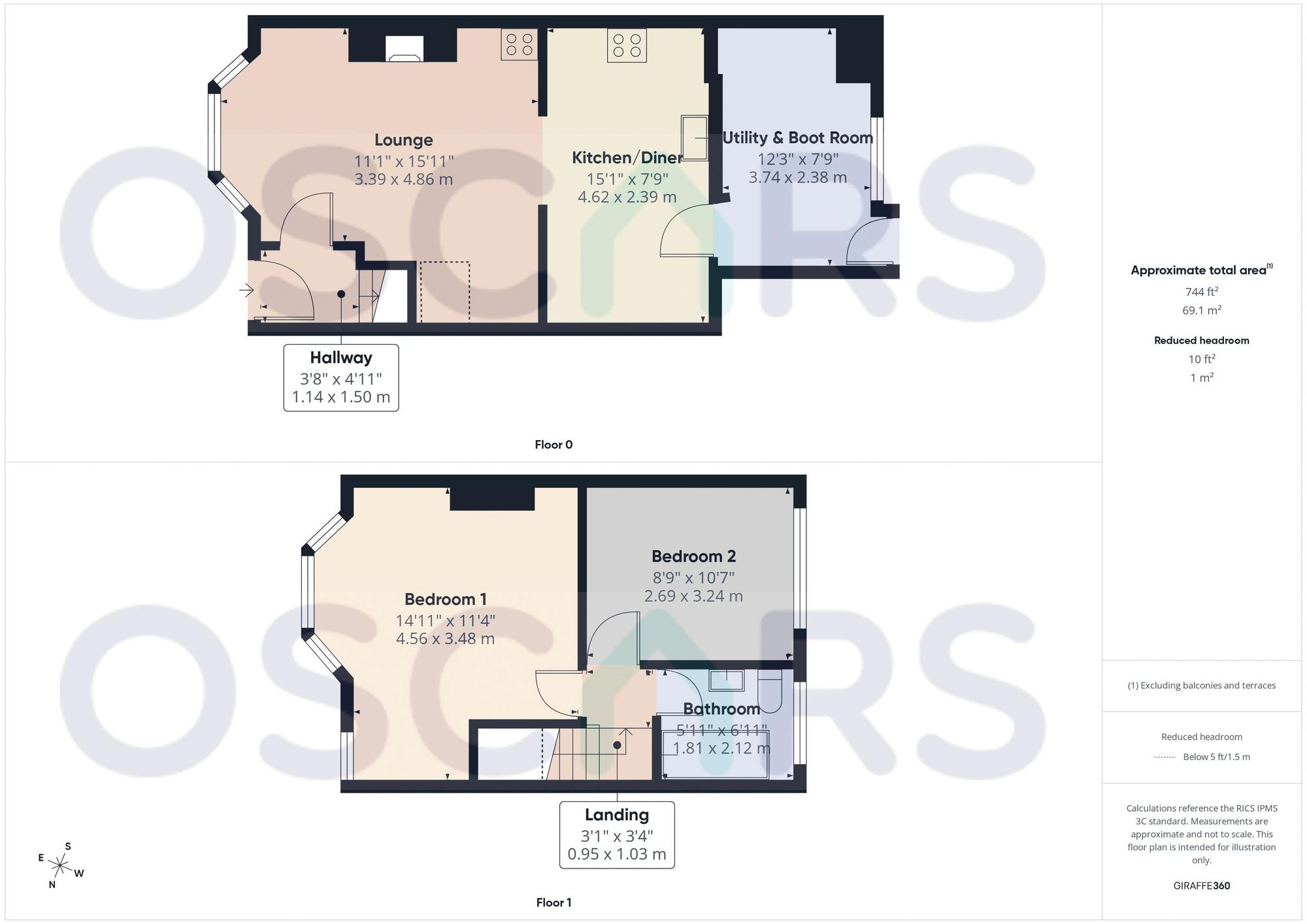 Floorplan for Cardigan Road, Hull, HU3