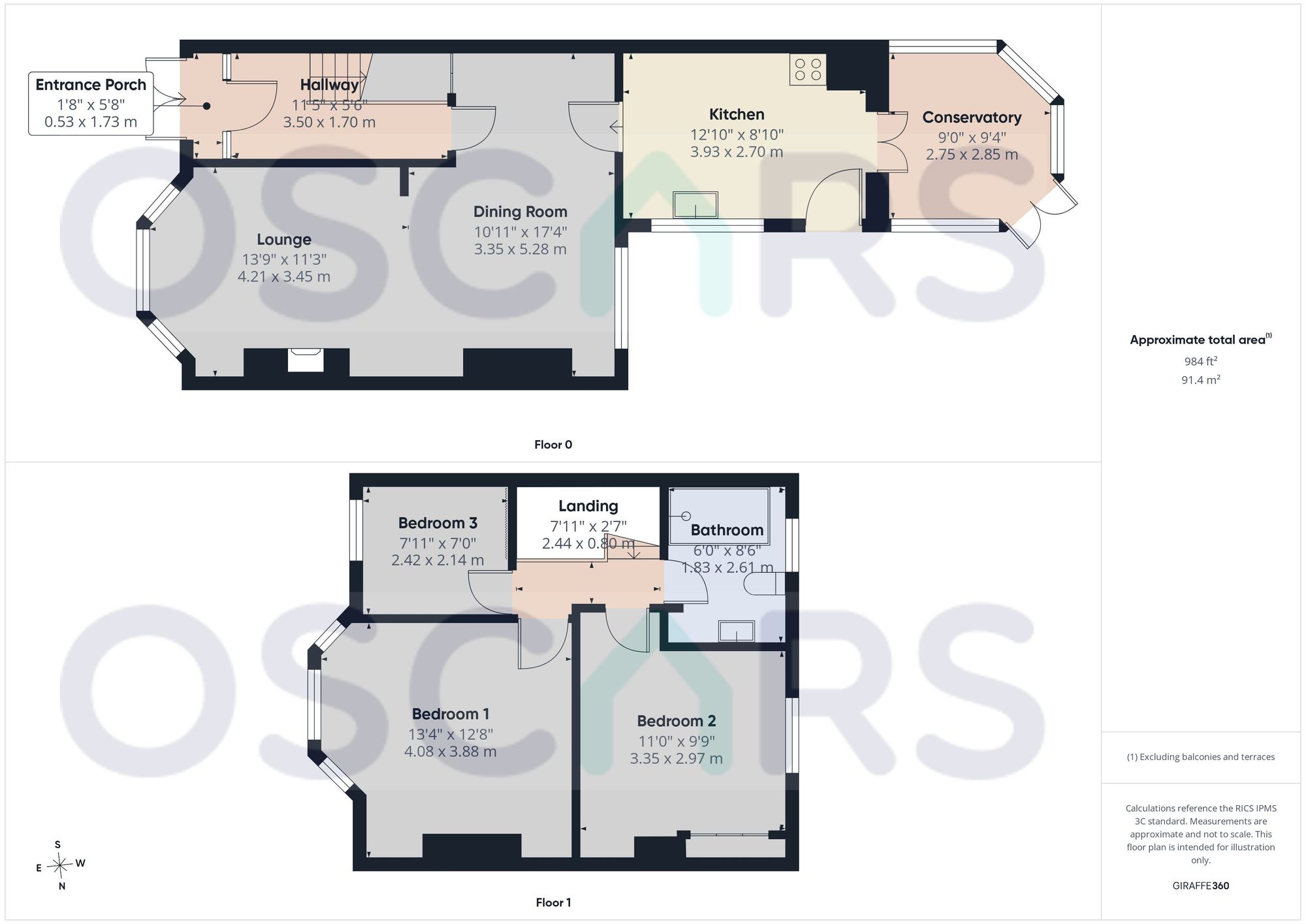 Floorplan for Oban Avenue, Hull, HU9