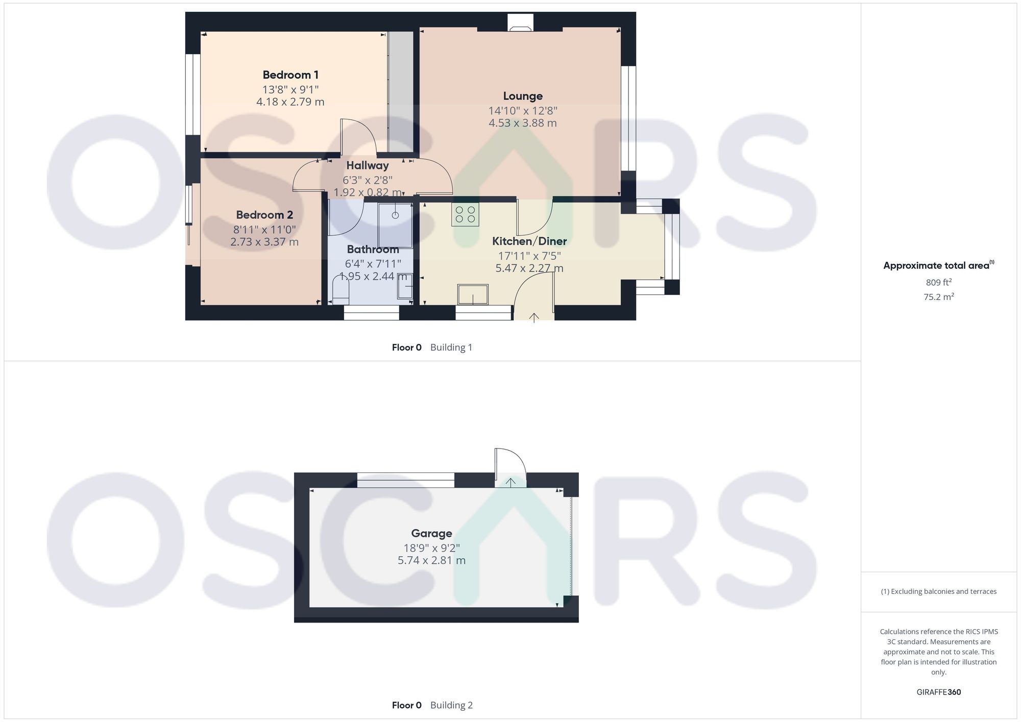 Floorplan for Moor Green, Hull, HU4