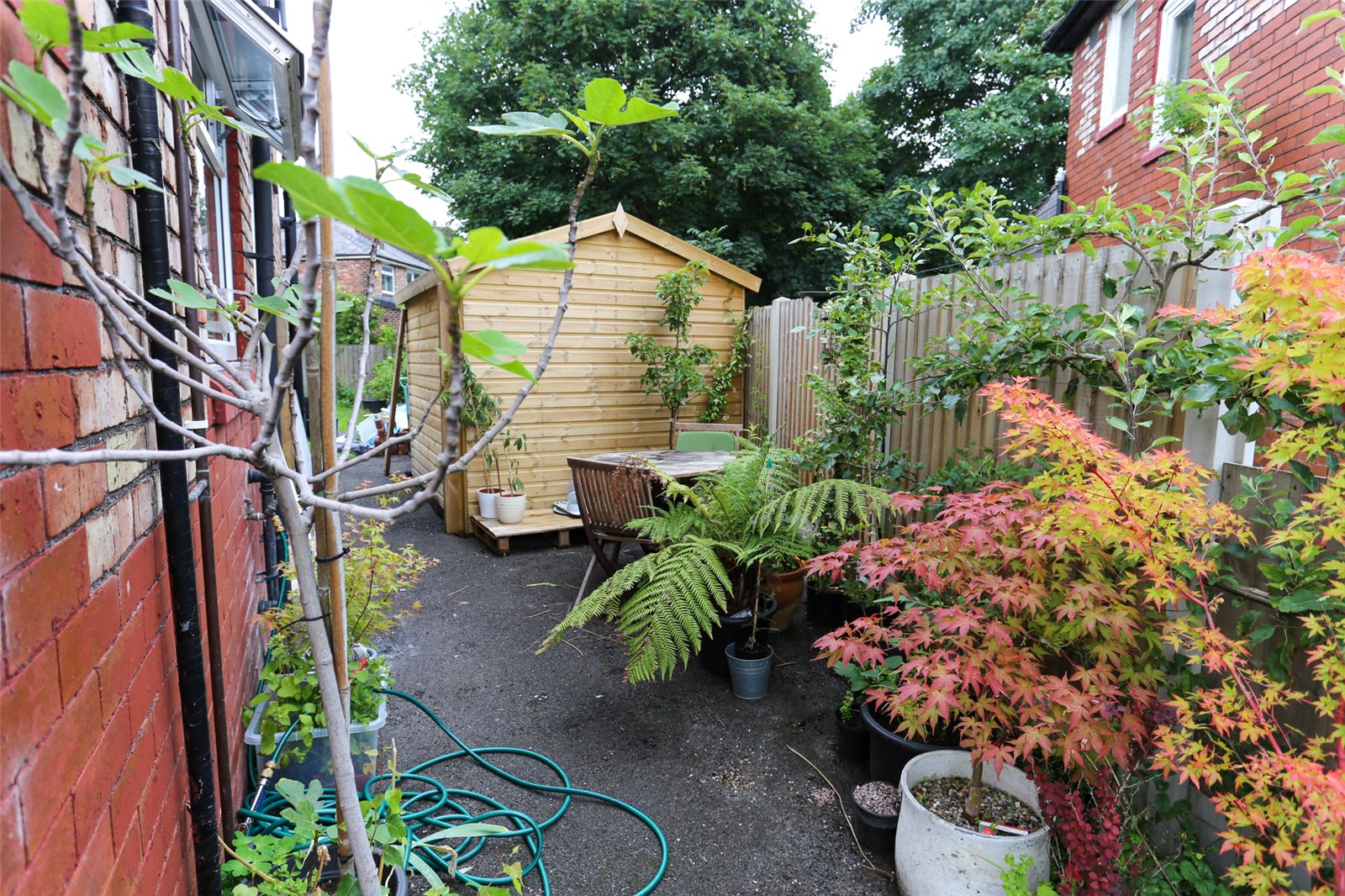 Withington, Manchester, M20